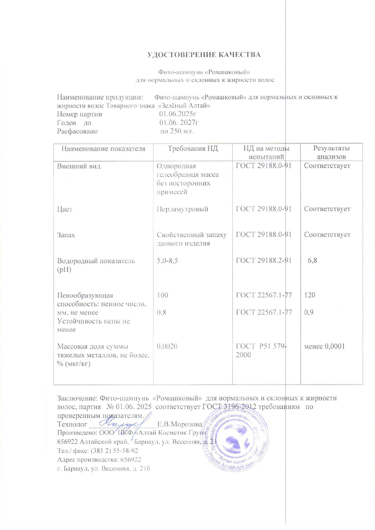 Паспорт №062025